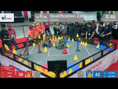 2018 VRC Sci Q238 - 481A 170A vs 81785K 48778A - 85 to 52