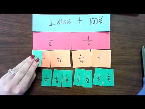 Investigating Fractions