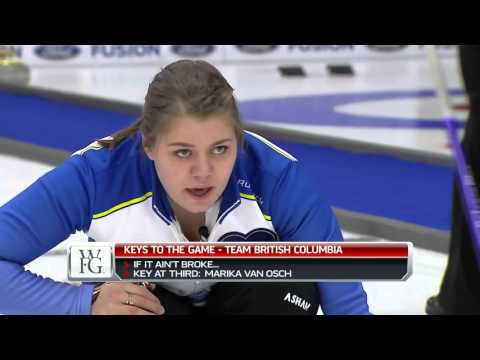 Daniels (BC) vs. Comeau (NB) - Women's Semifinal - 2016 Canadian Juniors
