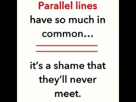 LCHL - Coordinate Geometry of the Line