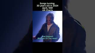 Songs turning 33 years old in 2024. April 1991 UK Charts #retro #music #hits  #90s  #90smusic #hits