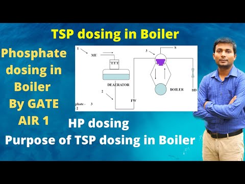 TSP Dosing in boiler | TSP dosing in steam drum | Phosphate dosing in boiler| HP dosing in boiler