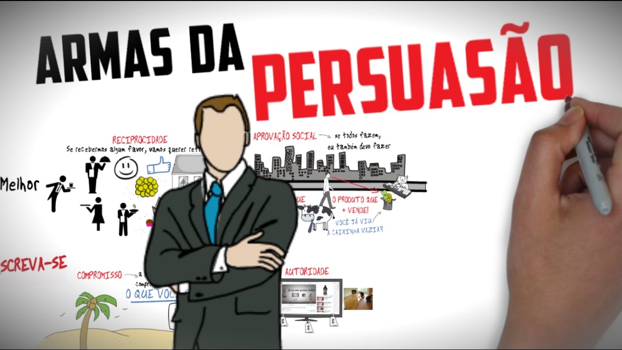 [Portuguese] UNDERSTAND THE TACTICS OF SELLERS! 📖 WEAPONS OF PERSUASION 📖 | Robert Cialdini