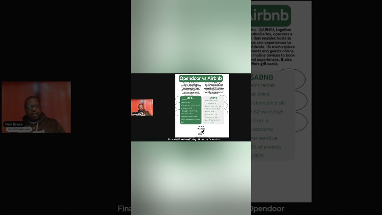 Both Airbnb and Open Technologies fit into the Fintech Industry Under Real Estate