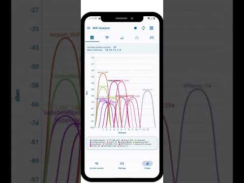 WiFi Router Setup & Speedtest