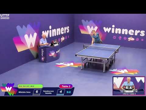 Winners League  14.08.21   Biletska Inna - Vynokurova Natalia  19:00