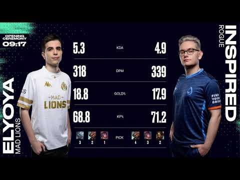 FINALE LEC SPRING 21 | RGE vs MAD (Game 1)