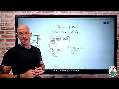 Functionality and Usage of Azure Dedicated Hosts - AZ-900 Certification Course