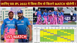 IPL 2022 - SCHEDULE UPDATE | RR MATCHES IN IPL 2022