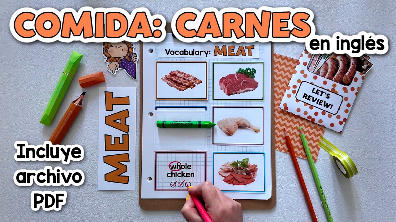 Vocabulario de Comida en Inglés: Carnes - Meat | Pronunciación y Práctica Auditiva