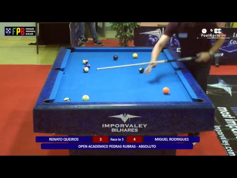 Renato Queiros vs Miguel Rodrigues