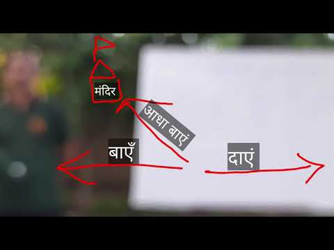 Indication of Landmarks || Field Craft & Battle Craft || NCC Subject