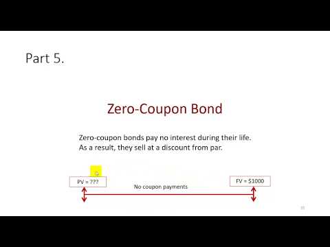 YouTube video about Discover the art of valuing Zero-Coupon Bonds!