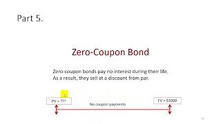 Valuation of Zero-Coupon Bonds