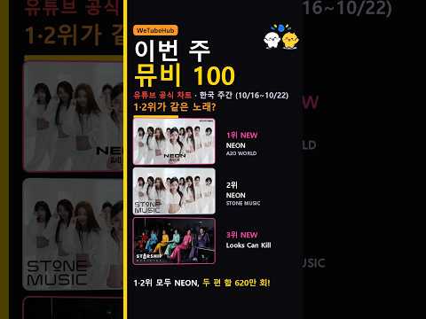 이번 주 뮤비 100, 1·2위가 같은 노래? 1·2위 모두 NEON, 아이브 첫 주 3위 #Shorts