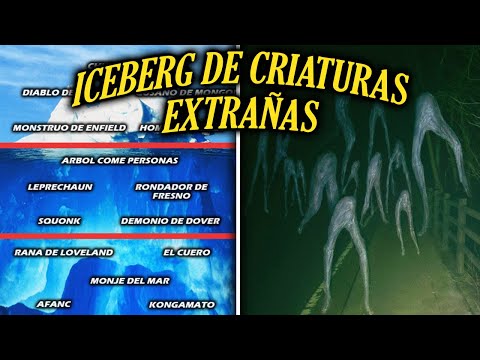 THE ICEBERG OF STRANGE CREATURES EXPLAINED (CRYPTIDS)