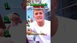 Ranking Every Verse On It’s Everyday Bro #rap #hiphop #team10 #jakepaul #itseverydaybro #jid #jcole