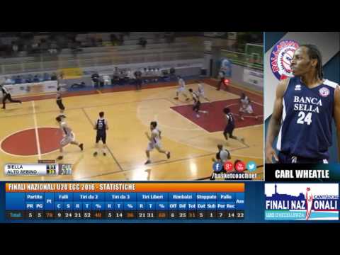 Players Profile - Carl Wheatle - Pallacanestro Biella - Finali Nazionali Under20