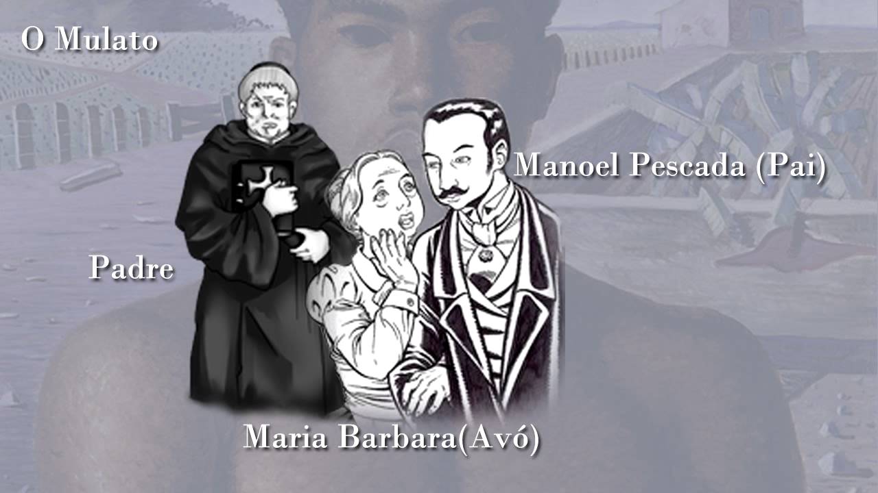 O Mulato - Resumo