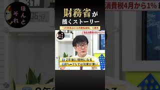 自民党と財務省に躍らされるのはもう止めよう