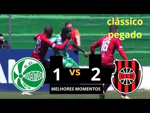 JUVENTUDE 1×2 BRASIL DE PELOTAS | GOLS | MELHORES MOMENTOS 10/10/2020