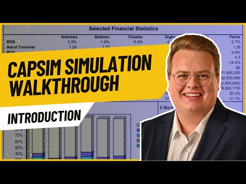 What is The CapSim Simulation? (CapSim Simulation Introduction)