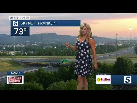 Nikki-Dee's early morning forecast: Monday, July 4, 2022