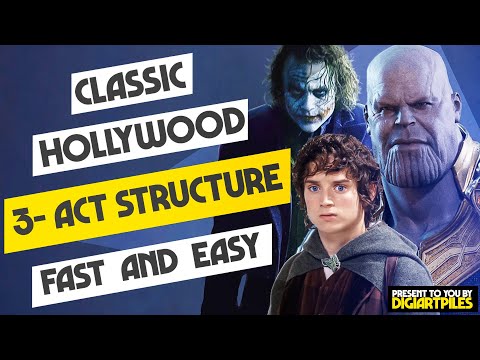 Classic Hollywood Film Structure | The Beginner's Guide to Three-Act Structure