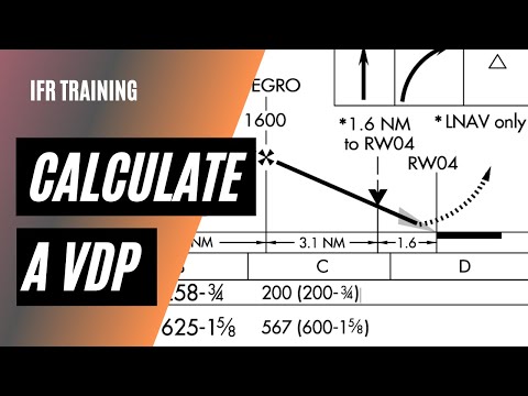 Can You Calculate your own Visual Descent Point | VDP on a Non Precision IFR Approach
