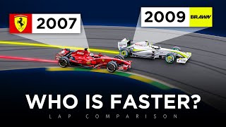 Is Ferrari 2007 FASTER than Brawn GP? | 3D Analysis