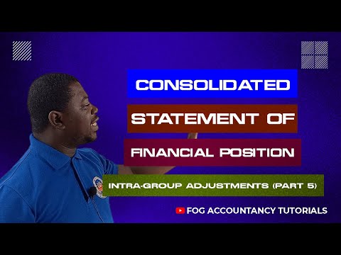 CONSOLIDATED STATEMENT OF FINANCIAL POSITION (PART 5) - INTRA-GROUP ADJUSTMENTS
