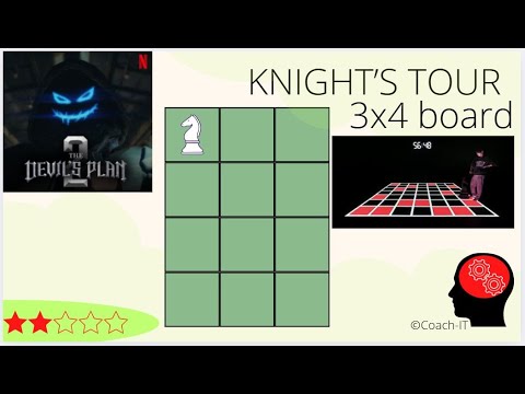 The Devil's Plan: Do the knight's tour yourself on 3x4 board