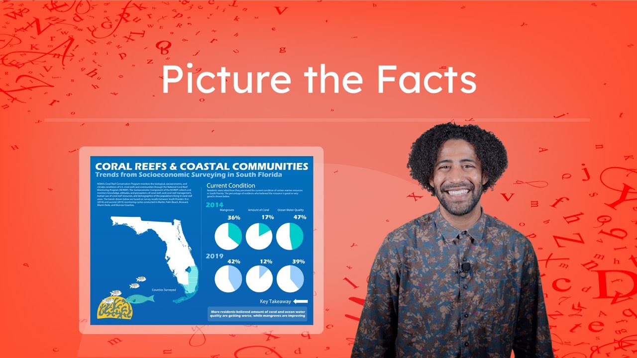 Picture the Facts – Using Infographics and Data Visualizations in Journalism