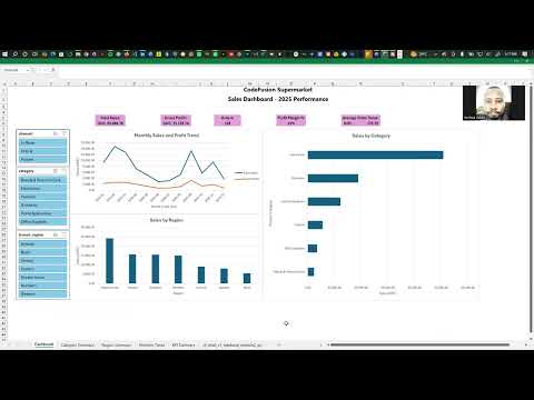 Data Summarization for Insight Building Through Pivot Tables and Dashboard