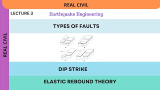 Understanding Types of Faults and Elastic Rebound Theory | Geology Explained | Dip and Strike