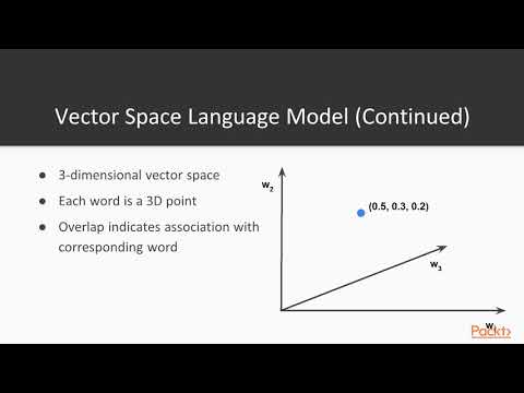 Next Generation Natural Language Processing with Python Working with Vector Space|packtpub com