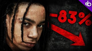 How YBN Nahmir Destroyed His Career..