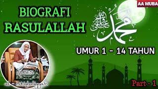 Download lagu ABUYA UCI || BIOGRAFI SINGKAT NABI MUHAMMAD S.A.W || DARI UMUR 1 - 14 TAHUN || PART - 1 mp3