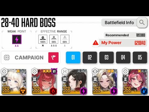 NIKKE - 28-40 Hard 620k Power/43.19% Deficit