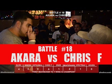 Akara vs Chris Fernandez - Beatbox MTL 7 to Smoke - Battle #18