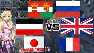 【HOI4 WW1日本】　大日本帝国は中央同盟国に参加するようです（The Great War）【VOICEROID実況】