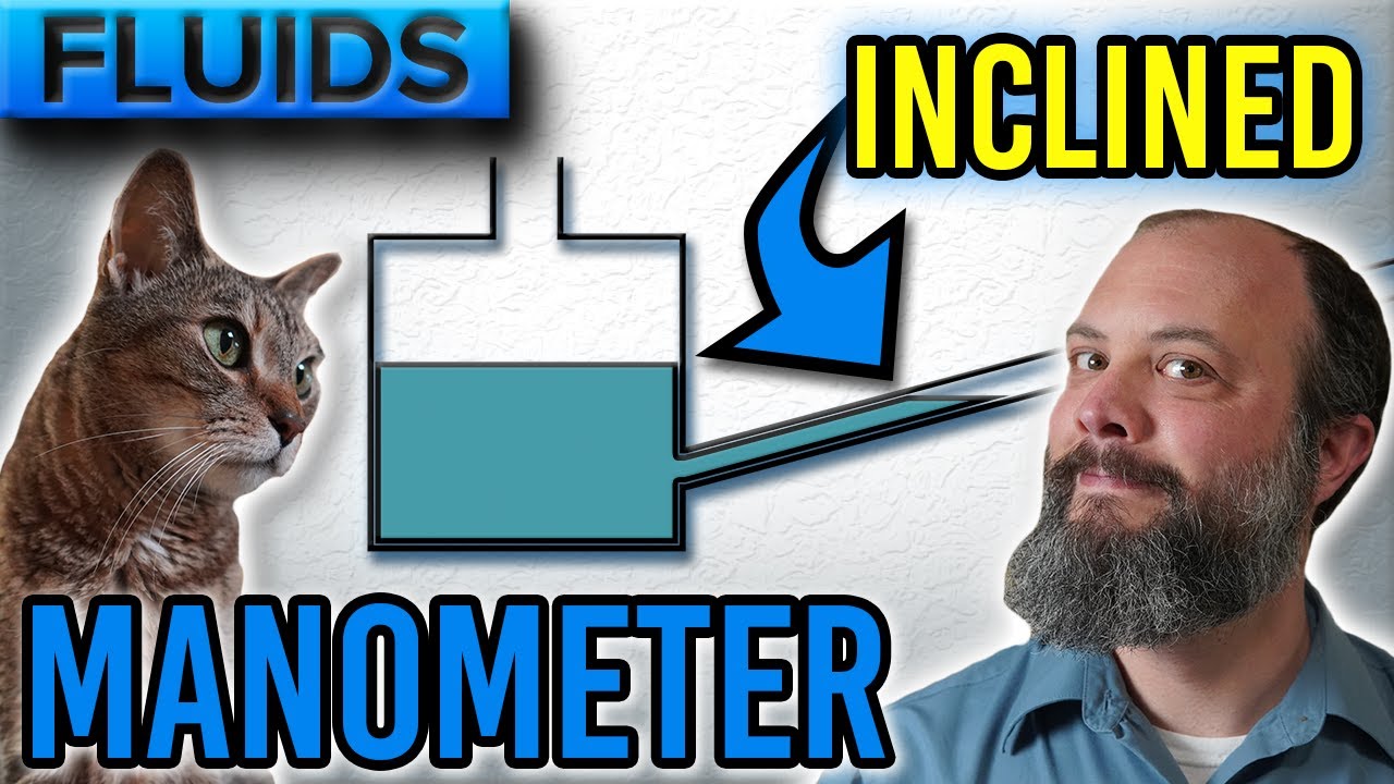 Inclined Tube Manometer Example Problem