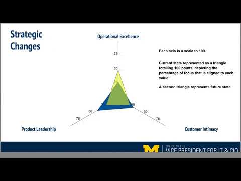 2017 09 20 recording