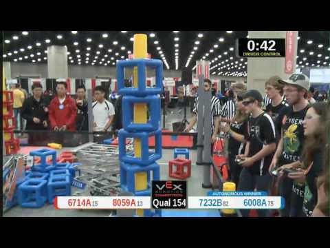 2015 VRC Tech Q154 - 6714A 8059A vs 7232B 6008A - 69 to 70 - VEX Worlds 2015 - Technology Division