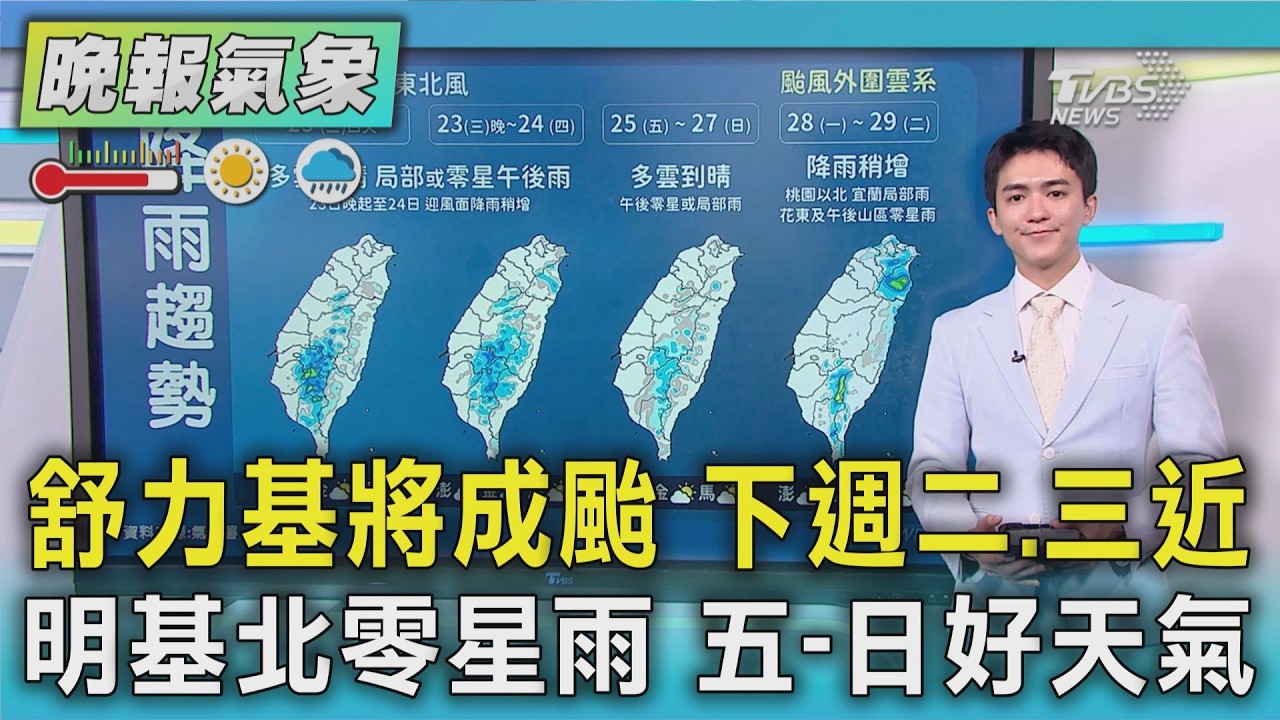 天氣/舒力基將成颱 怎走週末關鍵 中秋連假前3天可見明月|TVBS新聞 @TVBSNEWS01