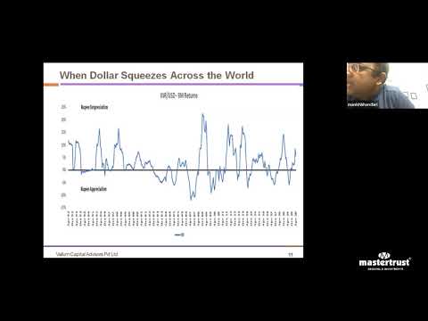 mastertalk | Vallum | Asset Allocation & Equity Markets | Mr Manish Bhandari & Mr Madhusudan Sarda