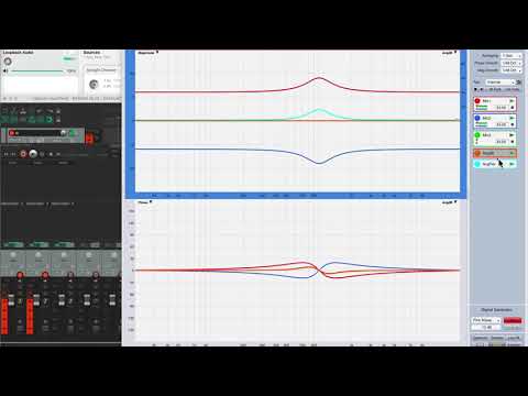 Are averages in Smaart® affected by trace offsets?