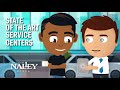 Service | Nalley Acura