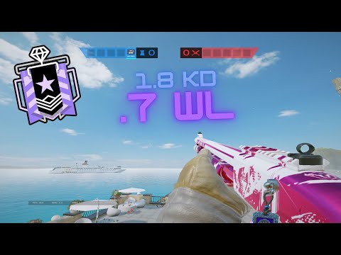 1.8 K/D with a .7 W/L