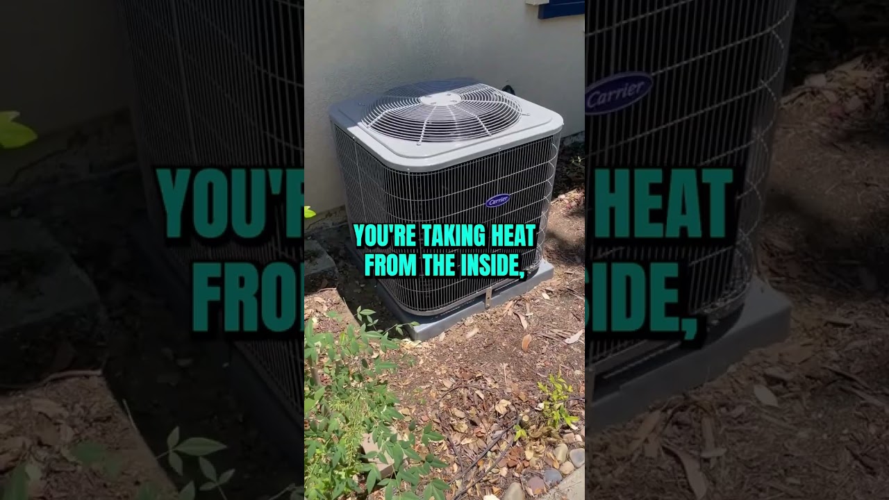 HVAC Services Reel